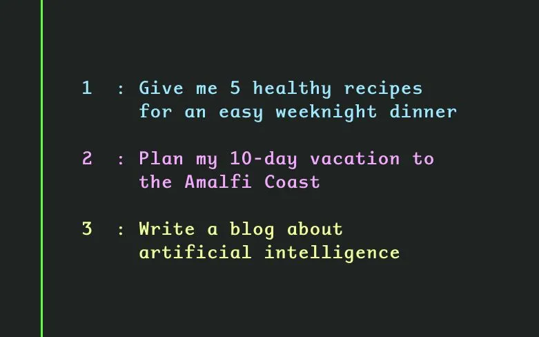 1. Give me 5 healthy recipes for an easy weeknight dinner 2. Plan my 10-day vacation to the Amalfi Coast 3. Write a blog about artificial intelligence