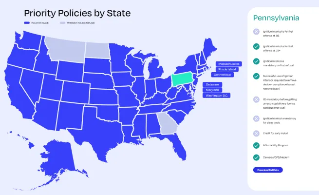 Priority Policies by State Map